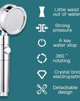 Vortex High Pressure Handheld Showerhead